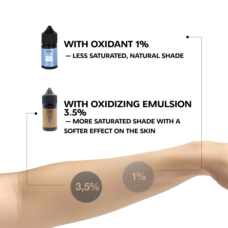 Gel-Vopsea pentru sprâncene "ÉLAN" Graphite